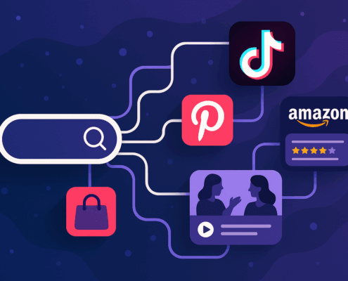 visual example of a search that leads to many different paths like Amazon, YouTube, Pinterest, TikTok, and shopping